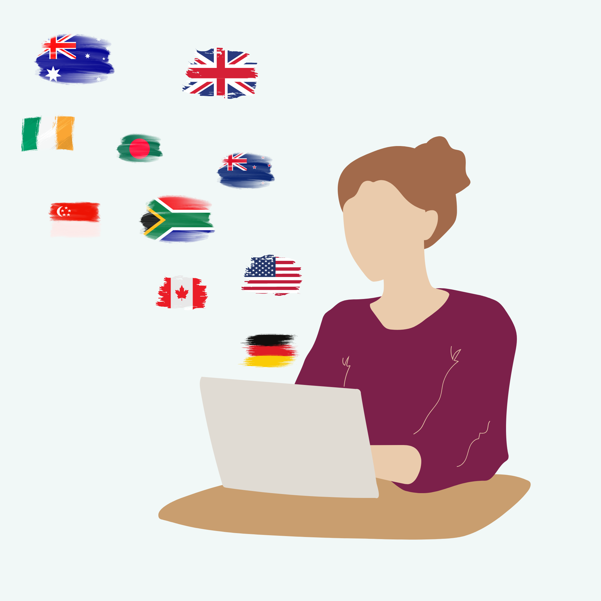 Translation Service - 5 Steps To Your Certified Translation